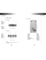 Preview for 4 page of Pyle PLDVDMP4 Operating Instructions Manual