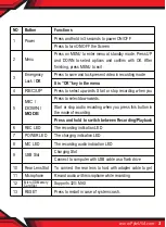 Preview for 3 page of Pyle PLDVRCAM74 User Manual