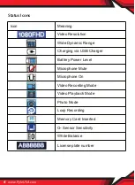 Preview for 4 page of Pyle PLDVRCAM74 User Manual