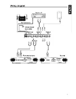 Предварительный просмотр 10 страницы Pyle PLE780P Manual