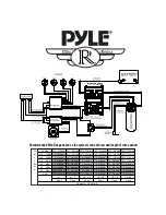 Pyle PLKITCAP4 Wiring & Installation Instructions предпросмотр