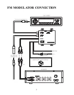 Preview for 2 page of Pyle PLMD2 Owner'S Manual