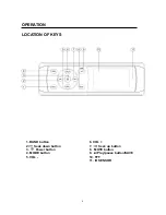 Preview for 6 page of Pyle PLMR15BW User Manual