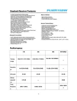 Preview for 16 page of Pyle PLMR15BW User Manual