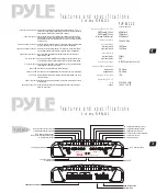 Preview for 4 page of Pyle PLMRA220 User Manual