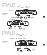 Preview for 10 page of Pyle PLMRA220 User Manual