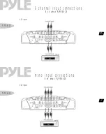 Preview for 5 page of Pyle PLMRA620 User Manual