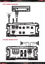 Preview for 5 page of Pyle PLMRC300X2 User Manual