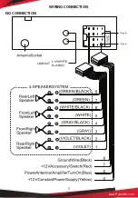 Preview for 5 page of Pyle PLMRDK17 User Manual