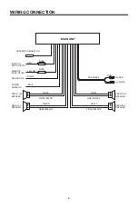 Предварительный просмотр 6 страницы Pyle PLMRKT12 Owner'S Manual