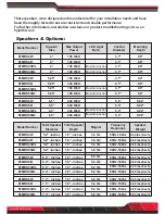 Preview for 2 page of Pyle PLMRS4W User Manual