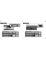 Предварительный просмотр 8 страницы Pyle PLPSE8WL Instruction Manual