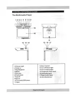 Preview for 8 page of Pyle PLRD106 Owner'S Manual