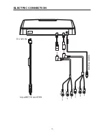 Preview for 10 page of Pyle PLRDVD7 Owner'S Manual