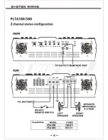 Предварительный просмотр 7 страницы Pyle PLTA180 Manual