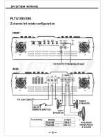 Предварительный просмотр 9 страницы Pyle PLTA180 Manual