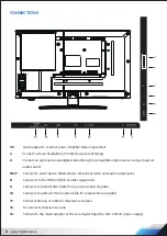 Preview for 7 page of Pyle PLTLD19 User Manual