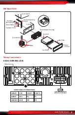 Preview for 5 page of Pyle PLTS79DUB User Manual