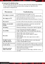 Preview for 12 page of Pyle PLTV1053 User Manual