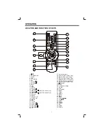 Preview for 9 page of Pyle PLTV65R Owner'S Manual