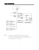 Preview for 27 page of Pyle PLTV7.5DIN User Manual