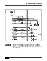 Preview for 29 page of Pyle PLTV7R Owner'S Manual