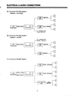 Preview for 5 page of Pyle Plus PLXR-8 User Manual