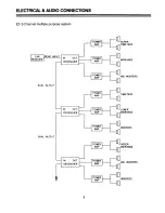 Preview for 6 page of Pyle Plus PLXR-8 User Manual