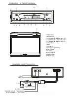 Preview for 4 page of Pyle PLVIN70 Instruction Manual