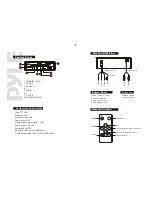 Pyle PLVIN72 Instruction Manual preview