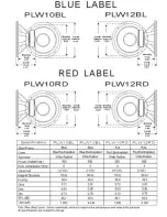 Preview for 3 page of Pyle PLW10BL Specifications