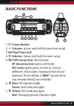 Preview for 3 page of Pyle PMNGSP1BK User Manual