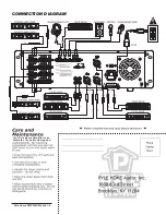 Preview for 7 page of Pyle PMZ300A Owner'S Manual