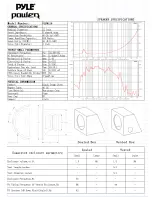 Pyle Power PLPW12D Manual preview