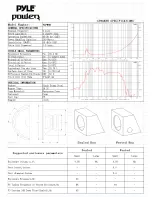 Pyle Power PLPW8D Manual предпросмотр