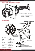 Preview for 6 page of Pyle Power Sports PLUTV48KBTR User Manual