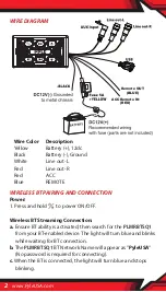 Предварительный просмотр 2 страницы Pyle PowerSports PLMRBTSQ1 User Manual