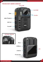 Preview for 2 page of Pyle PPBCM6 User Manual