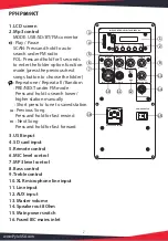 Предварительный просмотр 2 страницы Pyle PPHP849KT User Manual