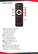 Предварительный просмотр 3 страницы Pyle PPHP849KT User Manual