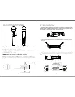 Предварительный просмотр 3 страницы Pyle Premier Series PDWM1800 User Manual