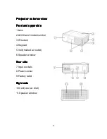 Preview for 11 page of Pyle PRJ3D99TU Manual