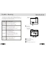 Preview for 9 page of Pyle PRJD903 User Manual