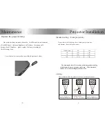 Preview for 7 page of Pyle PRJHD198 User Manual