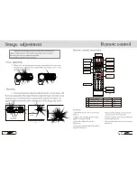 Preview for 13 page of Pyle PRJLE82H User Manual