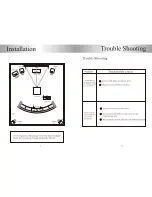 Preview for 6 page of Pyle PRJLE83 User Manual