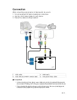 Preview for 16 page of Pyle PRJLEDLP205 Instruction Manual