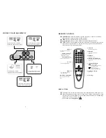 Preview for 9 page of Pyle PRJV66 User Manual