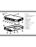 Preview for 5 page of Pyle PRJWIFI70 User Manual