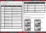 Preview for 6 page of Pyle PRMC550 User Manual